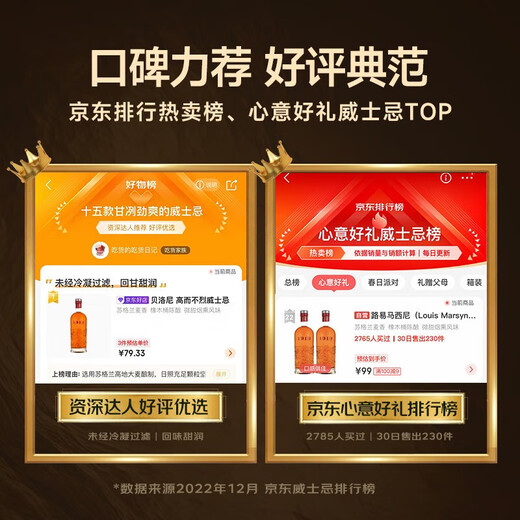 派斯顿（PASSTON）英国洋酒苏格兰风味威士忌40度烈酒基酒调酒微醺自饮750ml双支装