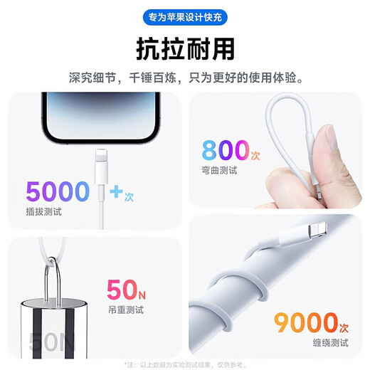 Original authentic Apple charging cable 60W fast charging adapter original data cable iPhone14/13promax/12/11/8/XR mobile phone charger Apple 8-14 full series PD60W丨1 meter flash charging cable