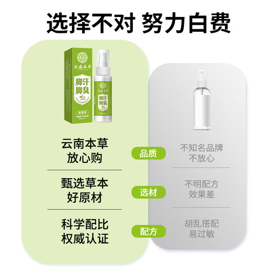 Yunnan herbal foot sweat and foot odor antibacterial spray 110ml sterilization, antiperspirant, peeling and rotten feet, deodorizing foot sweat spray