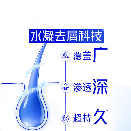Head and Shoulders Anti-Dandruff Shampoo Men and Women Yishen Cool 700g*2+200g Shampoo Cream Mint Shampoo Set