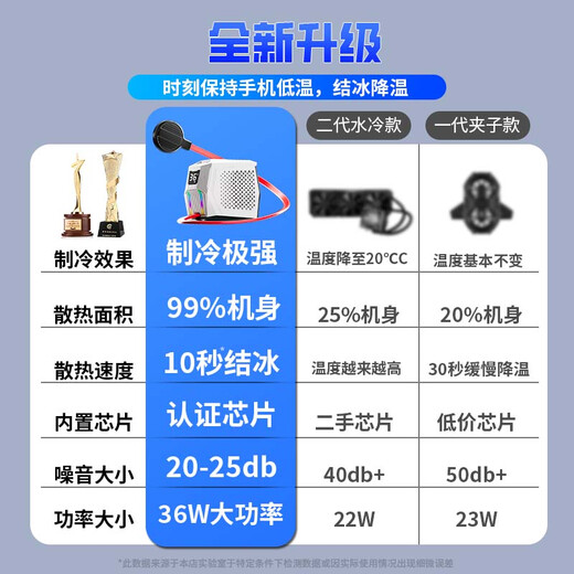 Maitai liquid-cooled magnetic mobile phone radiator AI intelligent temperature adjustment live broadcast ultra-quiet semiconductor refrigeration cooling artifact water-cooled back clip suitable for Black Shark 4pro tablet ipad Apple