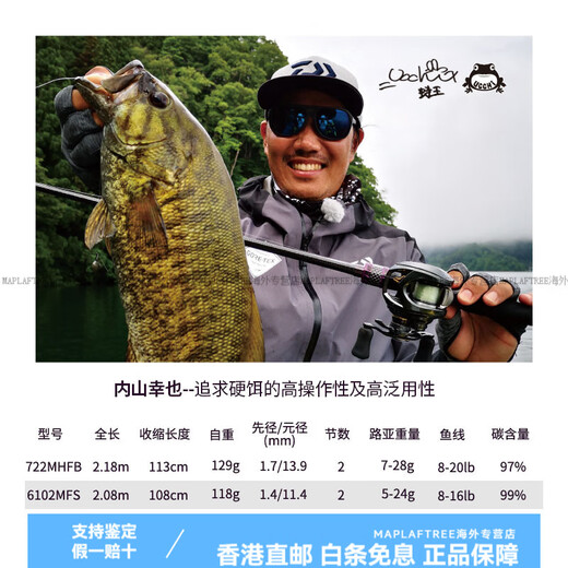 达亿瓦（DAIWA）21新品ZILLION子龙竞技远投路亚竿枪柄碳素翘嘴鲈鱼杆 1米 682LXS