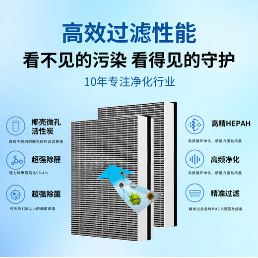 Kaxun adaptado a Philips Air Purifier Elemento de filtro Versión mejorada Filtro doméstico Aldehído Desmontaje Dust and Smoke Olor Desmontaje Consumibles FY6170/6172/AC6601/6606