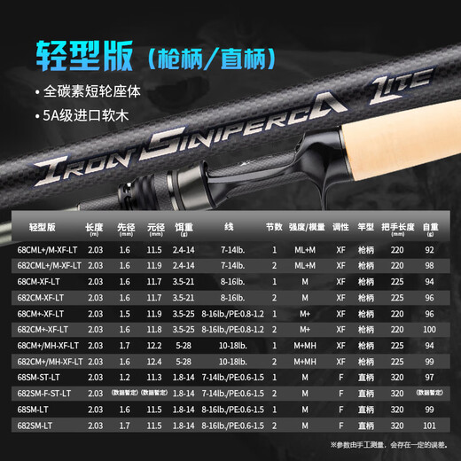 CRONY科尼托马斯共创25新款铁鱖路亚竿轻量高硬度高性能远投鳜鱼竿虫竿 2.03m P+ 682CM-XF 枪柄两节