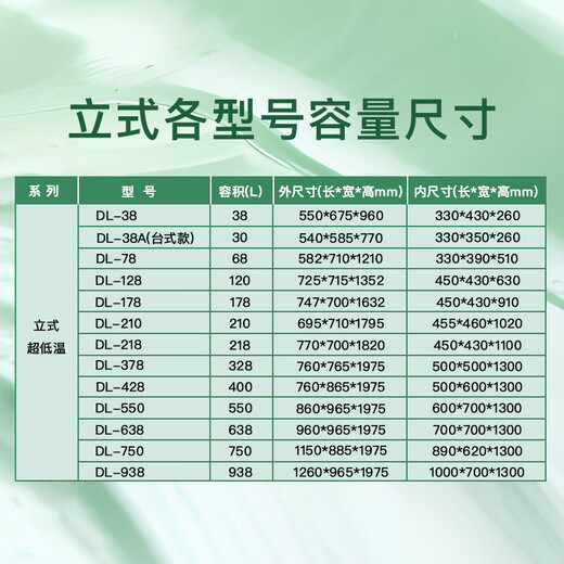 Zhongke Xileng ultra-low temperature refrigerator-80 Commercial vertical scientific research and experimental freezer-60 degrees Medical vaccine-40 low temperature freezer Mechanical parts cold installation industrial deep cold storage box DL-210(-45)6957101795mm