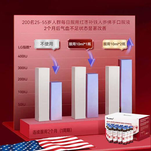 Aneoktur进口补铁口服液女性孕妇成人补铁补气血改善贫血补铁剂免疫调节