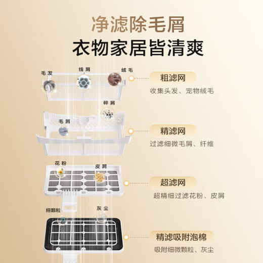 
Haier XQG100-BD14386WTLU1+HGY100F386WU1 White Wash and Dry Set 3D Perspective Heat Pump Motor Warranty Ten Years XQG100BD14381