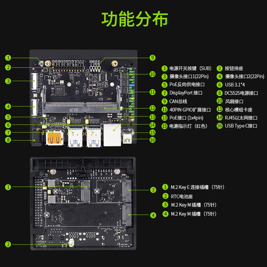 亚博智能（YahBoom）NVIDIA英伟达jetson orin nx super开发板nano套件AI人工智能核心模组ROS SUPER 开发者豪华套餐 Orin NX SUPER 16GB