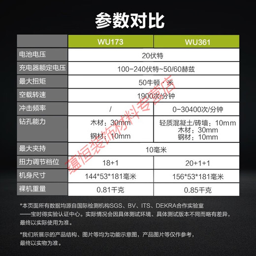 JPHZNB WU173/WU361 brushless charging impact drill lithium battery screwdriver power tool household flash drill WU361+WU3884.0 double electric + fast charging