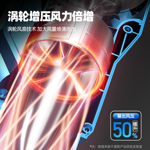 
Deyun Rechargeable lithium battery blower hair dryer soot blower industrial high power dust blower fallen leaves snow blower electric farm tools Blue Dome 6-speed - DY storm gun 3888TV one electric one charge
