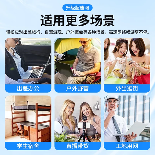 Gexing wifi portátil 6 oficial auténtico Xinjiang, Tíbet y Yunnan disponible en todo el país tarjeta de red inalámbrica móvil universal para automóvil enrutador cpe wifi portátil tráfico no ilimitado modelo 2025 banco de energía nacional disponible en Xinjiang, Tíbet y Yunnan Batería de duración ultralarga de 10,000 mAh