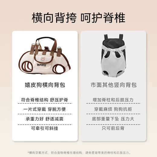 Manle Rabbit Bolsa para perros Bolsa para mascotas Bolsa para transportar perros Bolsa para perros pequeños y medianos Mochila para el pecho con artefacto para perros Bolsa para transporte para gatos Lomi Brown/S Adecuado para 4-8 Jin Jin equivale a mascotas de 0,5 kg