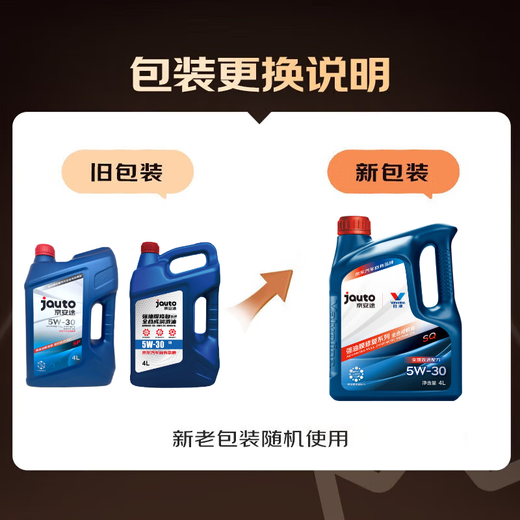 Jingdong Car Maintenance Annual Card Jingan Tuqiang Oil Film Series 2nd Annual Card Store Ready Stock. 5W-30 SQ 7L