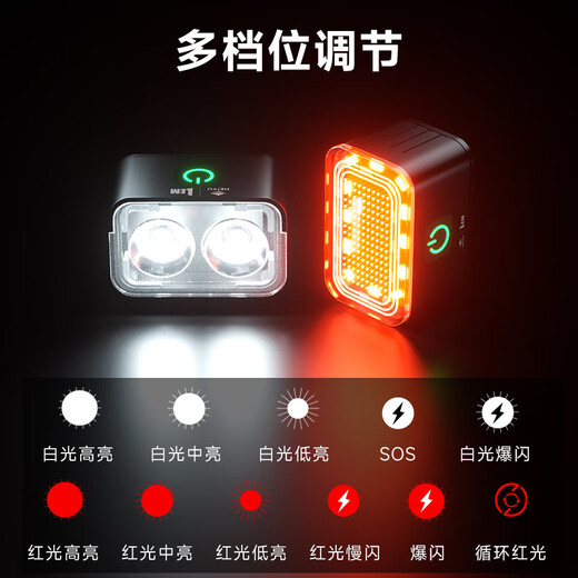 LEM自行车灯前灯强光超亮夜骑尾灯山地公路车手电筒儿童防水骑行装备