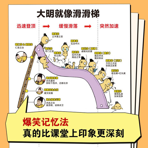 【混子哥边画边讲代表作】半小时漫画中国史（全5册）看半小时漫画，通五千年历史 漫画历史品类累计销量第一  混知出品 陈磊·半小时漫画团队中小学生课外阅读书 科普漫画