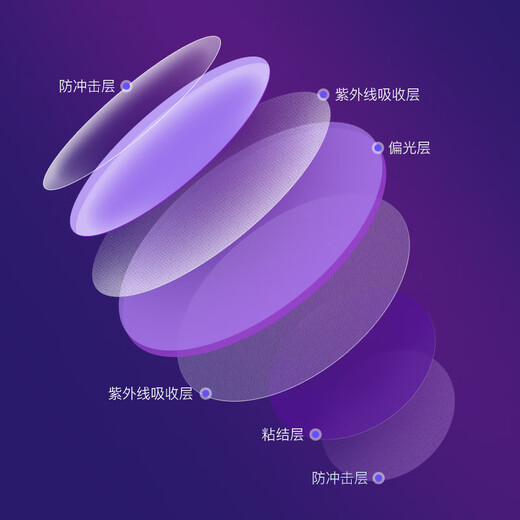 Jiayu Nidai Двухцелевое рыбацкое бокалы для промахивания и специального вождения и рыбалки для профессиональных поляризованных стаканов для солнцезащитных очков наполовину рамки Black