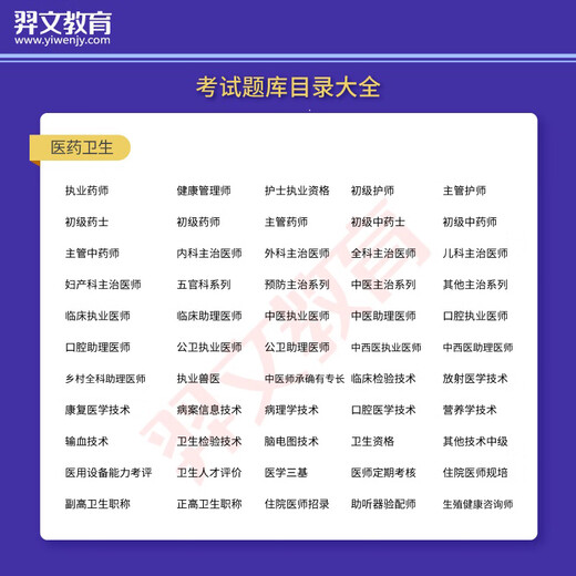 
2025 Deputy Chief Physician Professional Title Examination Question Bank Chapter Practice Sample Test Paper Pre-test Paper Electronic Version Printable Past Questions Yiwen Education Traditional Chinese Medicine Internal Medicine [12602 Questions] Deputy Higher Question Bank Software (Mobile/Computer/Tablet)