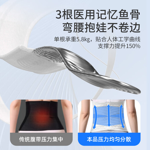 Feng Shangzhi Belly Belt After Laparoscopic Surgery Medical Belly Belt for Maternal Cesarean Section Open Wound Fixation Men and Women Breathable XL (126-145)