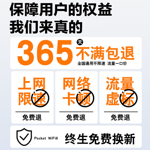Xiaoxun Móvil Inteligente Portátil WiFi 6 Red Inalámbrica de Tráfico Ilimitado de Alta Velocidad 2025 Enrutador de Coche Portátil Universal Nacional Tarjeta de Internet Oficial Completa Netcom Versión Superior Banda Dual