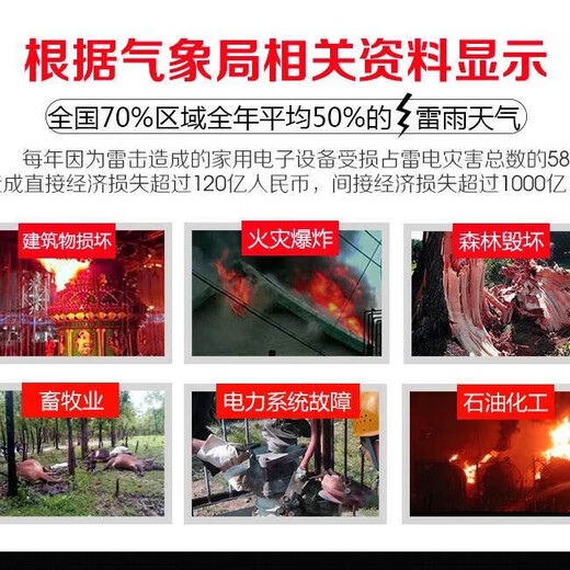 Cast-solid grounding pin galvanized round steel grounding pile household grounding wire grounding rod engineering grounding pole lightning rod one-word single hole 12mm*500mm cold-dip galvanized