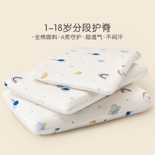 Luolaikids Class A memory foam growth pillow 1-3 years old baby pillow children's pillow Sleep Planet H1 30*50cm