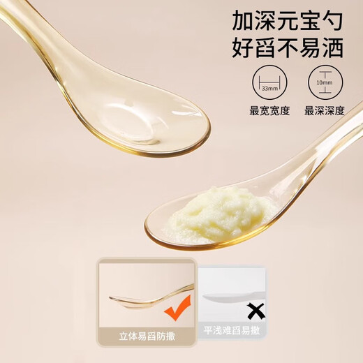 ppsu baby spoon self-eating spoon learn to eat training and eat children's supplementary food tableware ingot fork spoon ppsu ingot single spoon + storage box