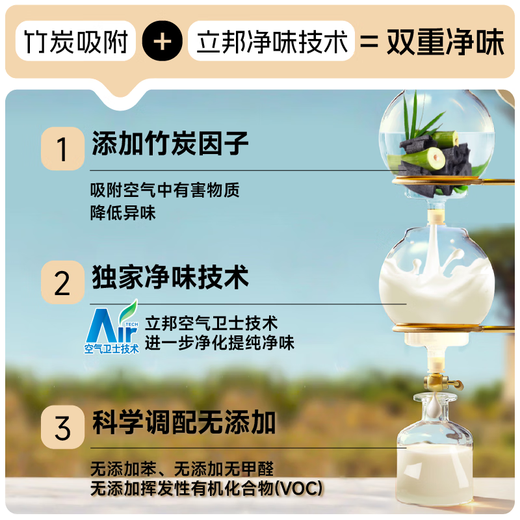 立邦乳胶漆京雅居金装净味5合1内墙油漆墙面漆防霉无添加18L约25kg