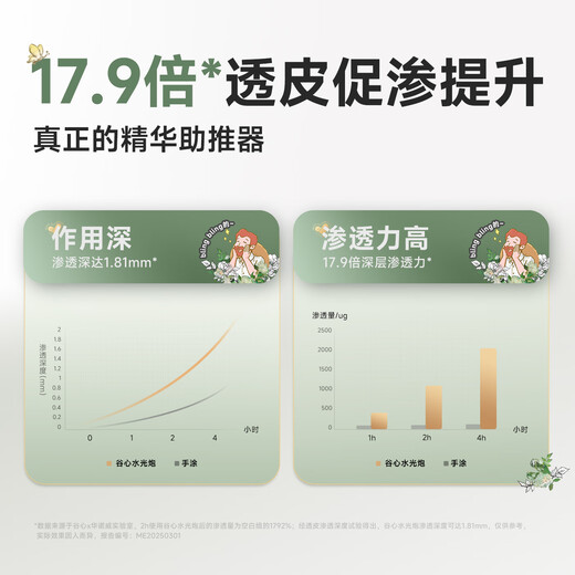 GX Diffuser Guxin water-light cannon needle-free water-light instrument self-operating household water-light needle water-light household oxygen injection meter Christmas gift birthday gift for girlfriend guaranteed price-Wild Rose