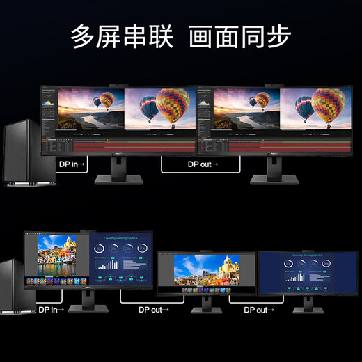 Philips (PHILIPS) Moniteur incurvé quasi-4K de 34 pouces TypeC 90 W HDR400 matériel écran partagé caméra de levage et de rotation écran d'ordinateur de bureau 346P1CRH/93