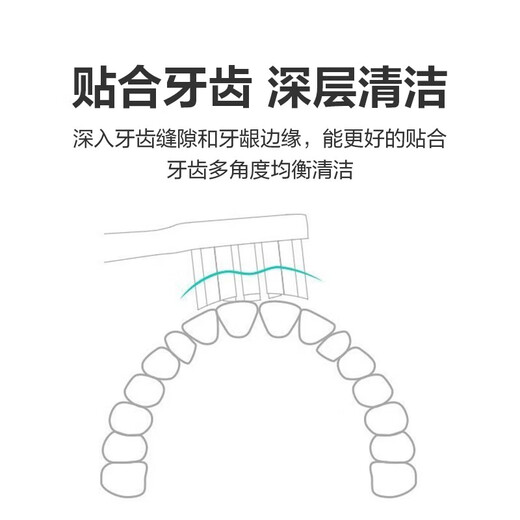 O.Sir is suitable for Xiaomi electric toothbrush heads T100/T200/T300/T500/T700, multi-model fine soft bristles, suitable for Mijia sonic electric toothbrush, DuPont soft bristles, daily cleaning type, suitable for T100 universal type, 3 pieces