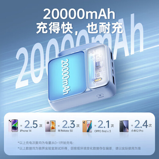 BONELESS National 3C certification 120W super fast charging 20000 mAh power bank with built-in cable that can be used on airplanes Compact, portable, large capacity suitable for Huawei and Xiaomi mobile power bank 3C certified white | flagship version | domestic battery core | 666% faster 10000 mAh | can be used on airplanes | smart temperature control | comes with four wires