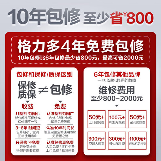 Gree air conditioner 1.5 hp Yunxuan UVC ultraviolet sterilization healthy air conditioner New level energy efficiency variable frequency heating and cooling Intelligent wall-mounted bedroom air conditioner State subsidy for home appliances 1.5 hp Level 1 energy efficiency UV sterilization About 16-20 square meters