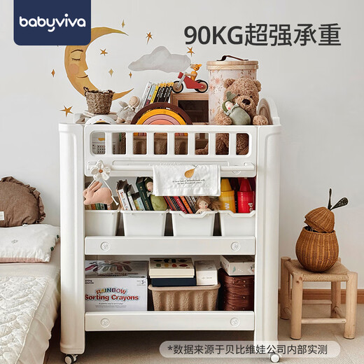 mesa de pañales babyviva mesa de cuidado del bebé de los bebés recién nacidos cambia de cuna masaje multifuncional touch mesa de tela de tela + almohadilla de látex [ensamblaje de grado de alimentación hdpe importada Otros estructura de marco