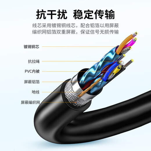 山泽usb3.0延长线公对母电视鼠标键盘扩展线2米 电脑u盘数据连接加长线分线器转接线铝合金黑色 LK-20
