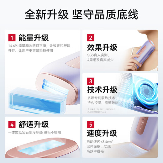 KONKA Sapphire 3301 Hair Removal Device Freezing Point Grateful Light Shaving Device Female Body and Limbs Household Female College Birthday Gift Guaranteed for 30 Days Practical Taro Purple Freezing Point Sapphire Pro Version