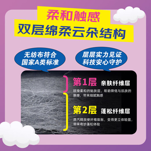 Kao (KAO) dad's sampling Mesolu steam eye mask/hot compress patch 12 pieces unscented sleep eye patch imported from Japan