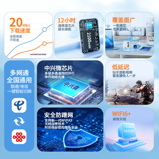 Xiaoxun Inteligente gratis un año de tráfico wifi portátil 5g tráfico ilimitado 2025 wifi portátil nueva red móvil wifi inalámbrica wi-fi6 tarjeta de red portátil tráfico a nivel nacional versión dieciséis núcleos catorce canales gratis 3000G 3000G/mes*1 mes