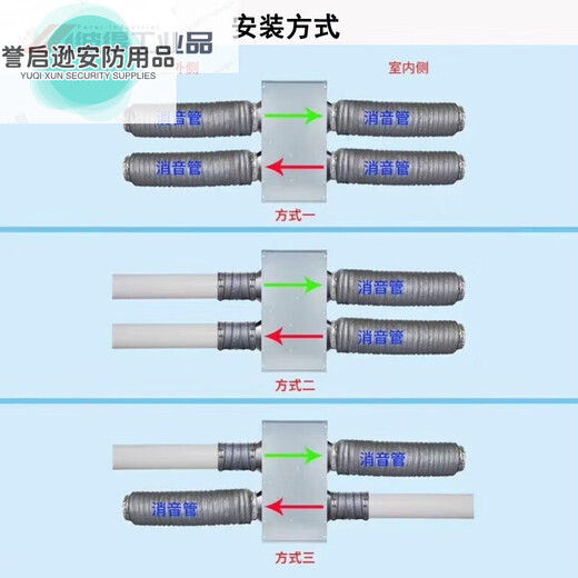Fresh air silencer pipe, new air fan silencer, noise reduction, soft connection, fresh air pipe end silencer box, 110 silencer pipe (silencer cotton 60cm)