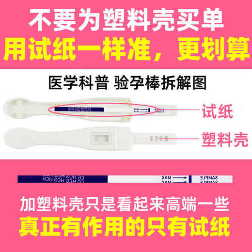 Pregnancy test stick, early pregnancy test paper card, accurate and high-precision test for pregnant women, 30 pieces of pregnancy test paper, private delivery