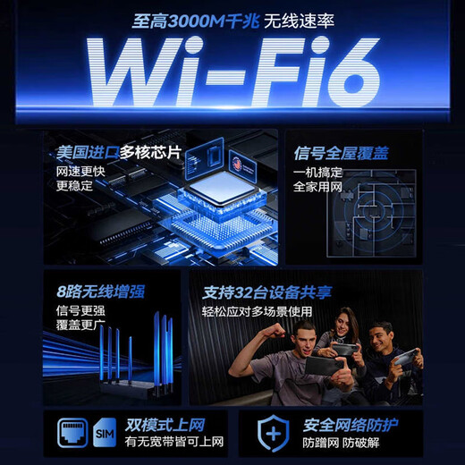 Cassino 2025 new 10,000 mAh 5Ghz portable wifi power bank two-in-one portable wireless wifi6 mobile network unlimited traffic Internet car wireless router top version 10,000 mAh 24 core ultra-high-speed whole-house penetration and battery life of 72 hours