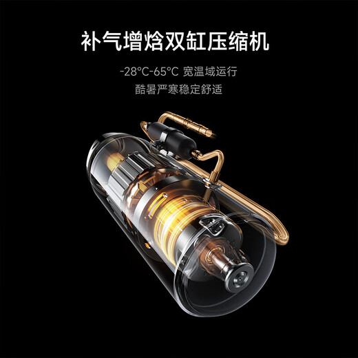 Xiaomi (MI) Mijia central air conditioner multi-split 5hp 6hp one to four five six full DC inverter Pro super first-class energy efficiency 3 rows of condensers 125Wn-OC30/N2C1 large 6hp first-class energy efficiency one to five (four rooms and one living room)