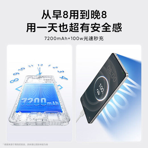 Realme Neo7 Turbo Neues 5G-Fotospiel E-Sport Mobiltelefon Abmessung 9400e 7200 mAh Akku Langes Akkulaufleben + 100W schnelles Laden extrem schmaler Rahmen Gerade Bildschirm transparent grau 12 GB + 256 GB