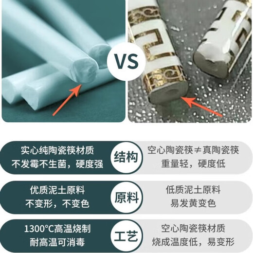 KANGQIN Douyin same style ceramic chopsticks Jingdezhen household high-end mildew-resistant, high-temperature resistant, non-deformable, simple 10 pairs