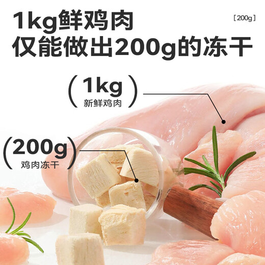Paddy Time Cat Snacks Freeze-Dried Chicken Nuggets 200g Adult and Young Cats Pet Cat and Dog Snacks Nutritious Fattening Hair and Bone Muscles
