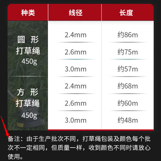 Real wear-resistant lawn mower mower rope nylon rope mower rope tendon rope mower rope 3.0mm random color