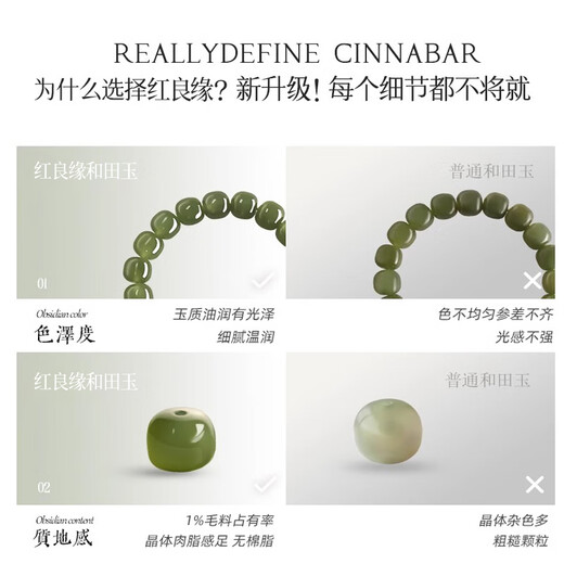 Hongliangyuan Selected Hetian Jade Loose Bead Bracelet Genuine Clear Water Beads White Jade Bracelet Old Type Bucket Beads Men's and Women's Accessories with Beads Deep Clear Water Hetian Jade-11*12MM*1