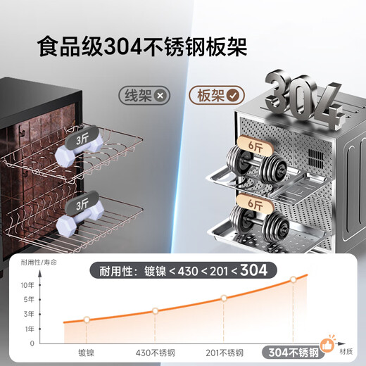 Canbo Disinfection Cabinet Household Vertical Small 304 Stainless Steel Shelves Bottles and Bowls Hot Air Disinfection Cupboard KT Intelligent Touch Control Aseptic Storage Large Capacity Two-Star Disinfection Two-Star 55L丨XDZ55-KT丨304 Material