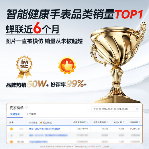 博彼华为机苹果机适用【五脏微监测】无创动态智能血压手表血糖血压血氧心率监测男女手表血脂尿酸手环 MET760【血糖血压尿酸+真零感监测】