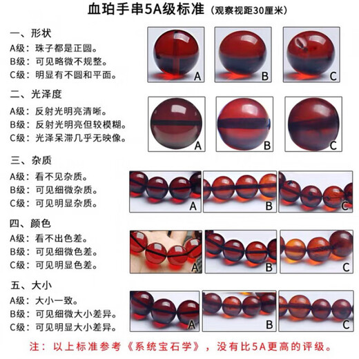 Mochen MOEYCIOR first generation 7A grade natural amber blood amber bracelet blood amber round beads for men and women amber raw mineral beeswax bracelet 26mm single circle men's model