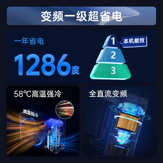 TCL central air conditioner ceiling air conditioner large 5 HP first class energy efficiency variable frequency heating and cooling 220V embedded trade-in KFR-120QW/AF1Za+D1